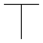 Ko-Dang Schema